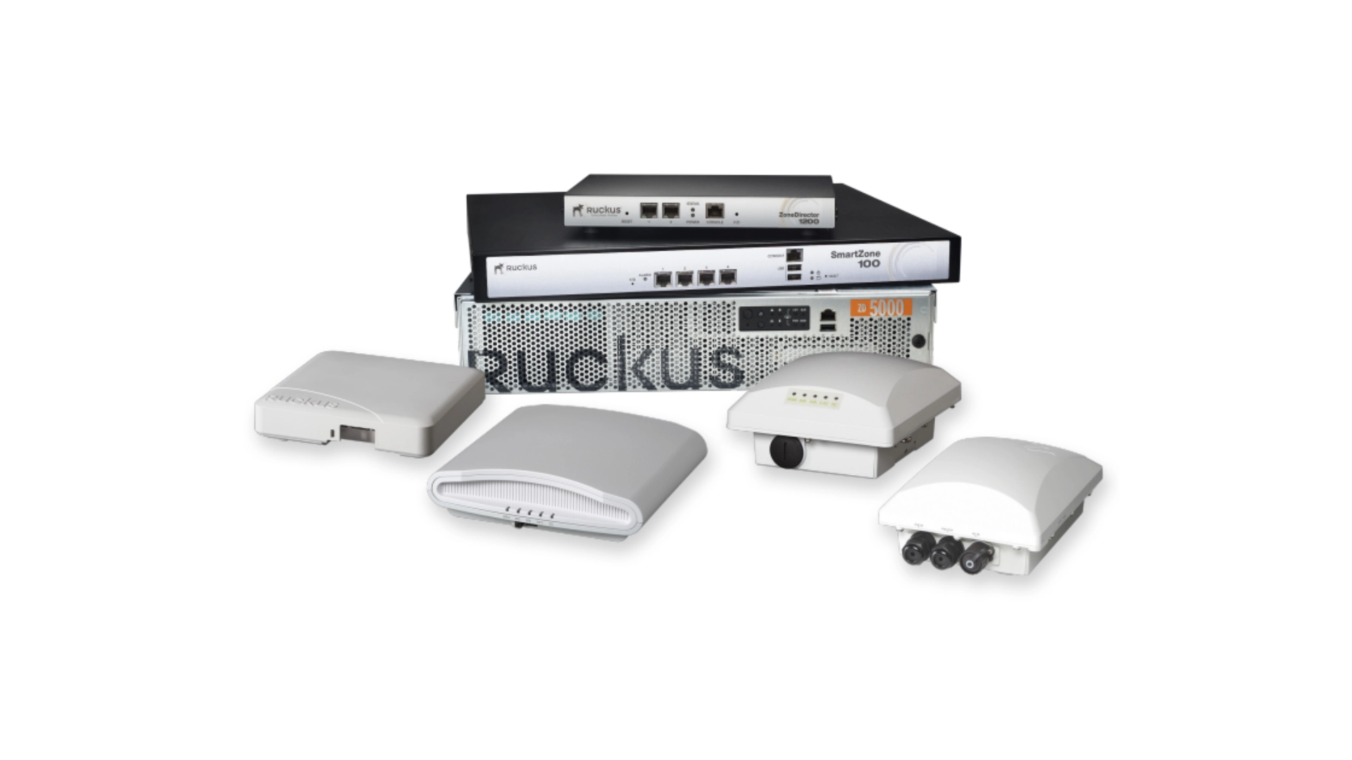 Ruckus Access Points